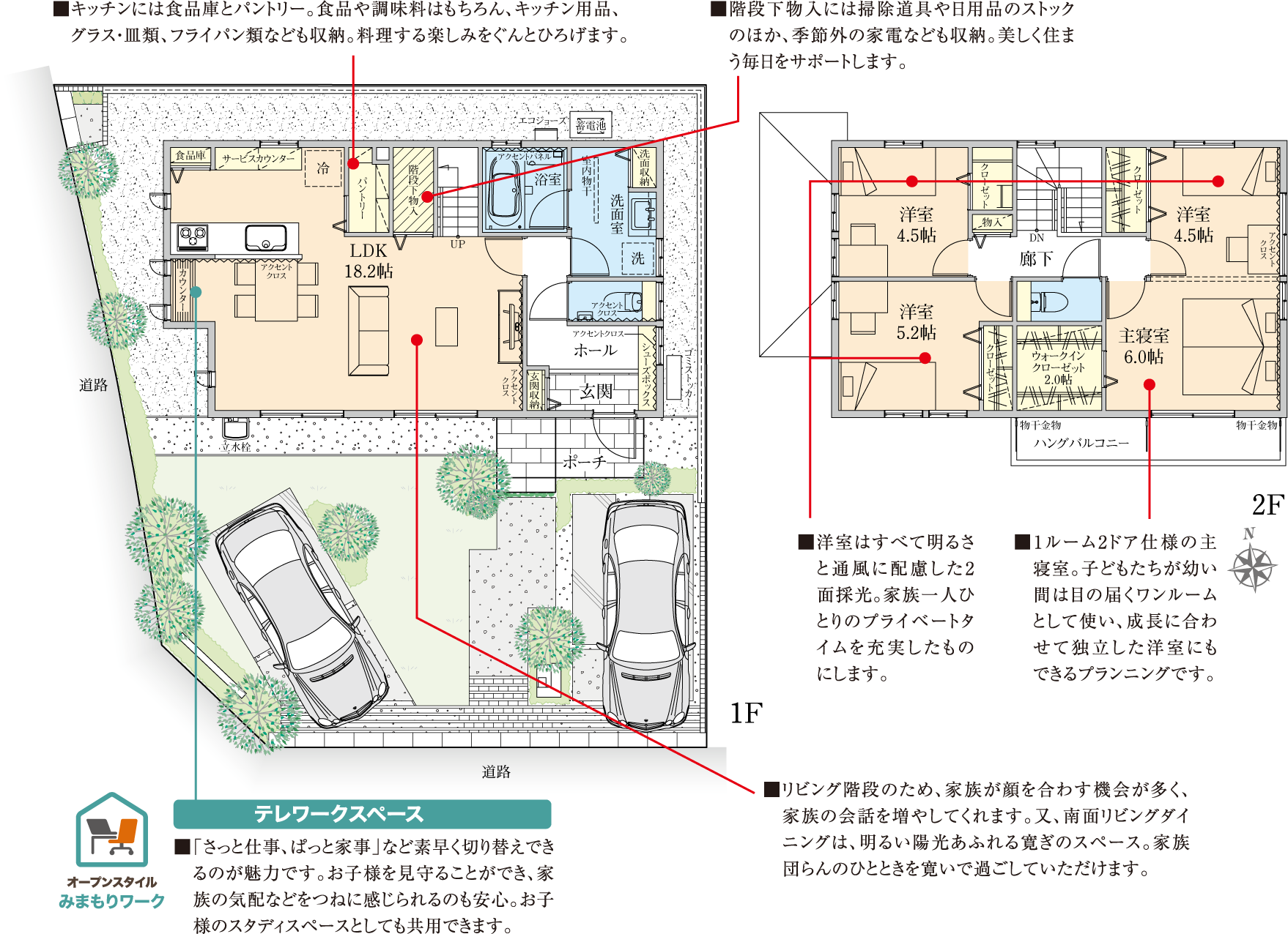 Plan B-5 間取り図