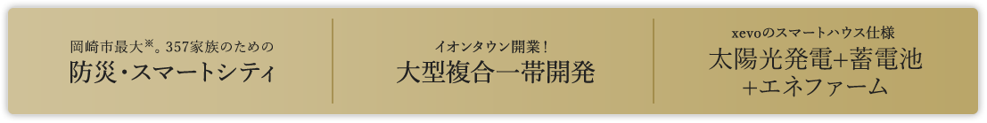 岡崎市最大。357家族のための防災・スマートシティ イオンタウン開業！大型複合一帯開発 xevoのスマートハウス仕様 太陽光+蓄電池+エネファーム