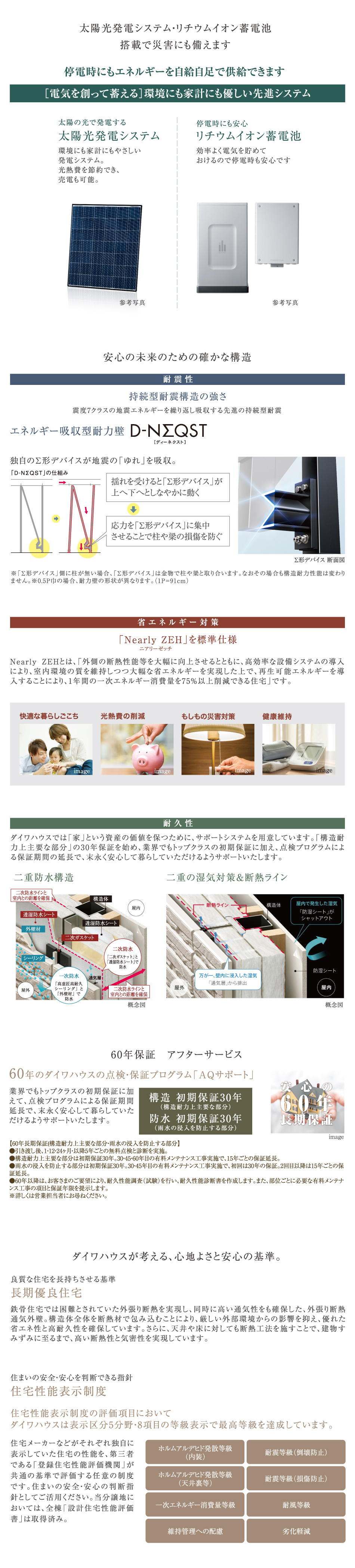 太陽光・蓄電池・耐震性・省エネルギー対策・耐久性・アフターサービス