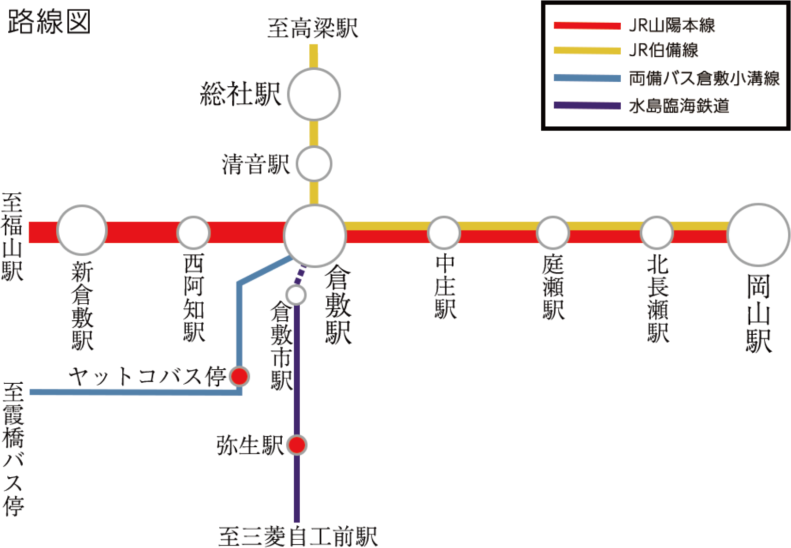 路線図