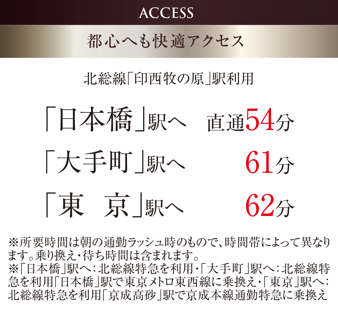 ACCESS