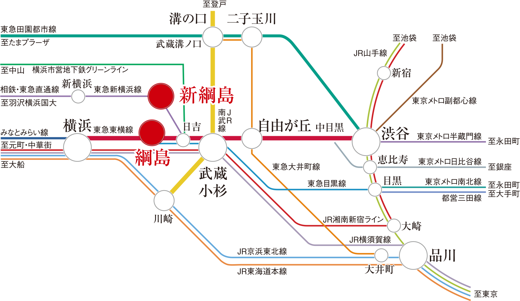 路線概念図