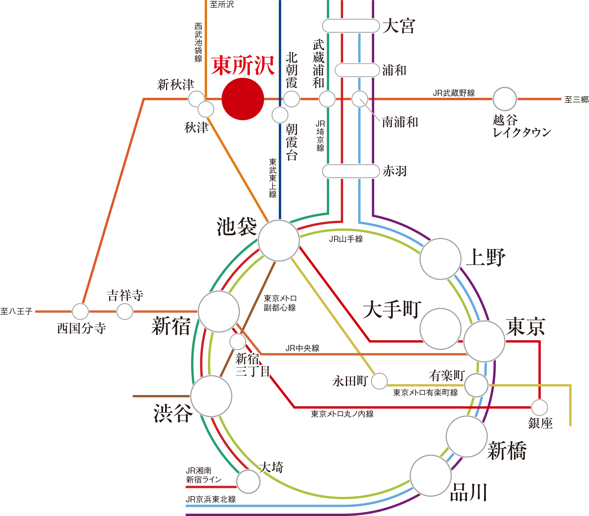 路線図