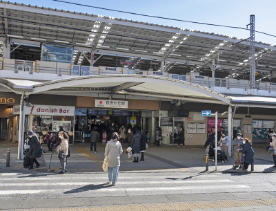 東急東横線・東急大井町線「自由が丘」駅