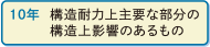10年 構造耐力上主要な部分の構造上影響のあるもの