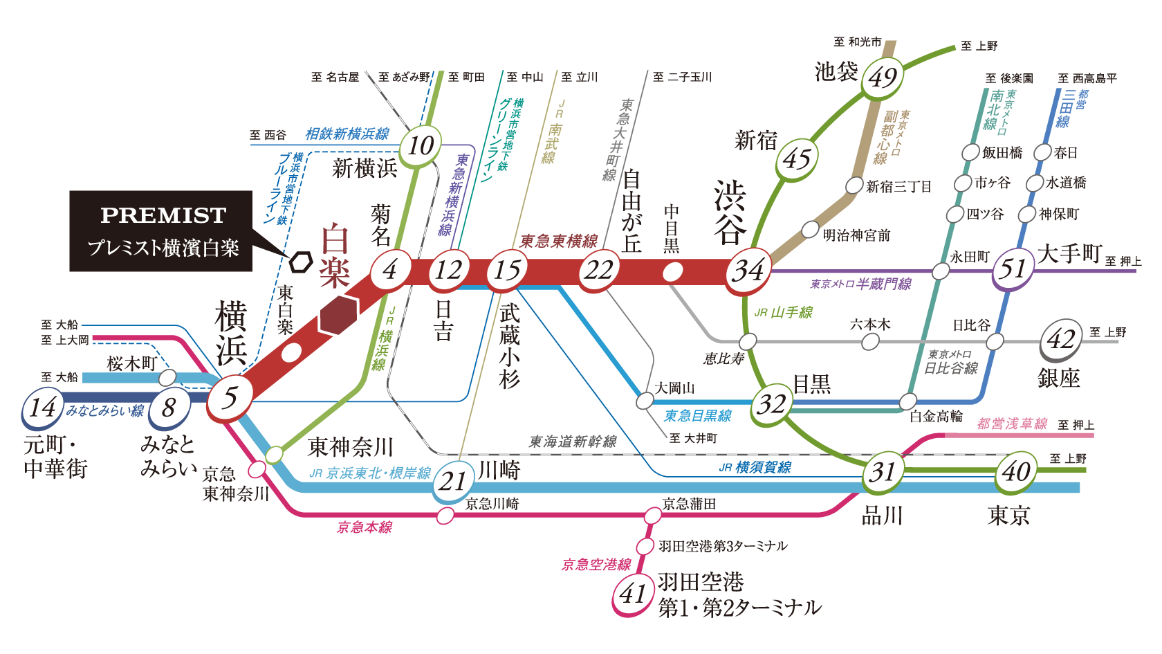 路線図