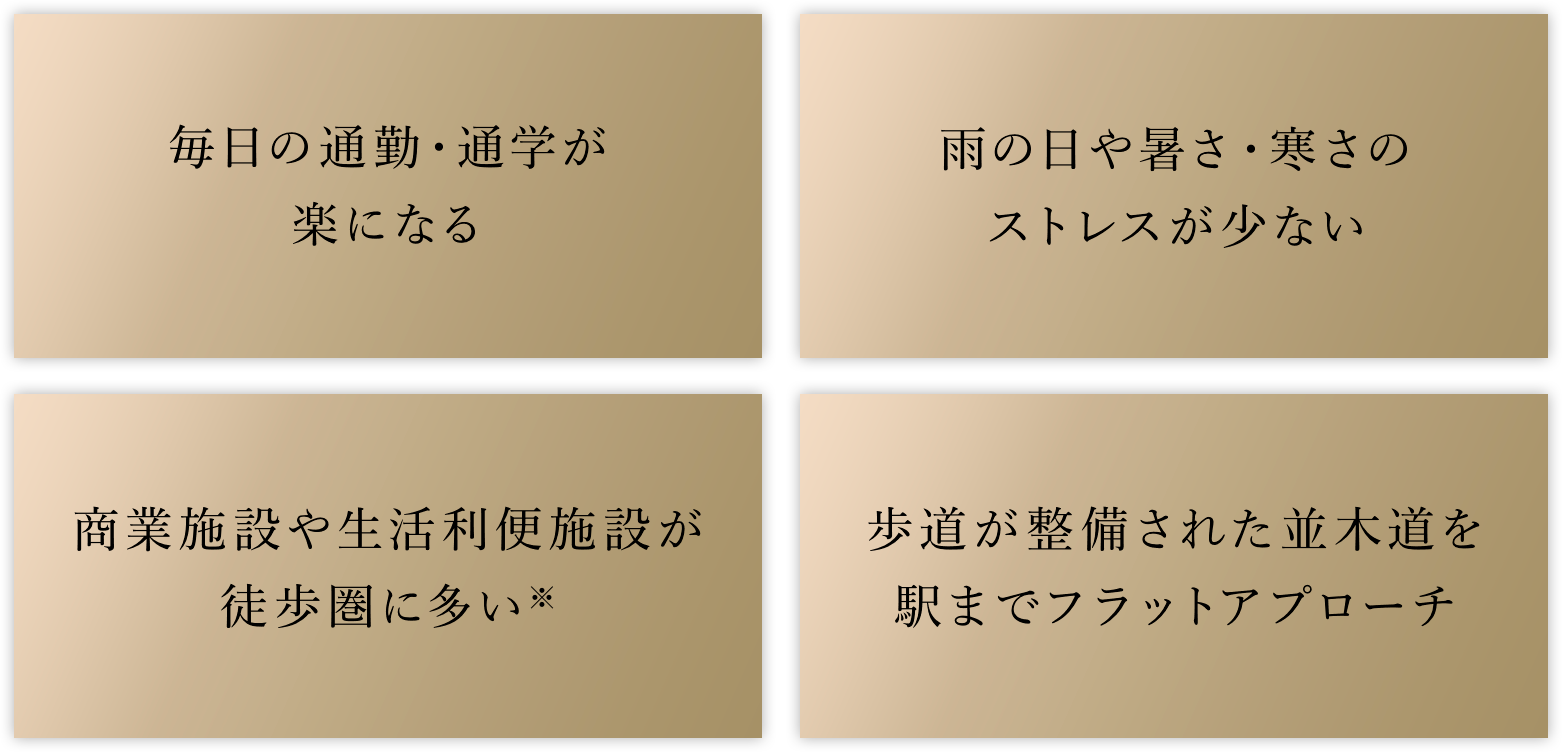 毎日の通勤・通学が楽になる／雨の日や暑さ・寒さのストレスが少ない／商業施設や生活利便施設が徒歩圏に多い※／歩道が整備された並木道を駅までフラットアプローチ