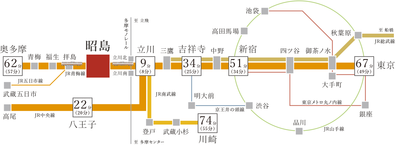 路線図