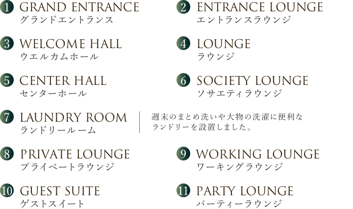 （1）GRAND ENTRANCE グランドエントランス／（2）ENTRANCE LOUNGE エントランスラウンジ／（3）WELCOME HALL ウエルカムホール／（4）LOUNGE ラウンジ／（5）CENTER HALL センターホール／（6）SOCIETY LOUNGE ソサエティラウンジ／（7）LAUNDRY ROOM ランドリールーム｜週末のまとめ洗いや大物の洗濯に便利なランドリーを設置しました。／（8）PRIVATE LOUNGE プライベートラウンジ／（9）WORKING LOUNGE ワーキングラウンジ／（10）GUEST SUITE ゲストスイート／（11）PARTY LOUNGE パーティーラウンジ