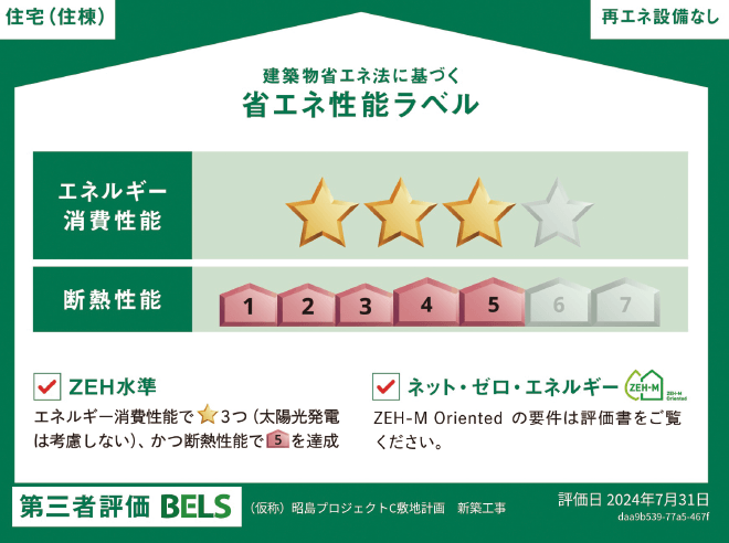 BELS取得