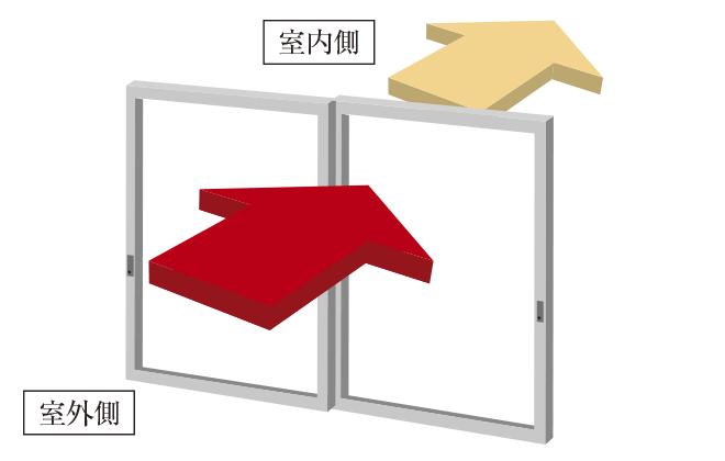 T-2等級のサッシを採用