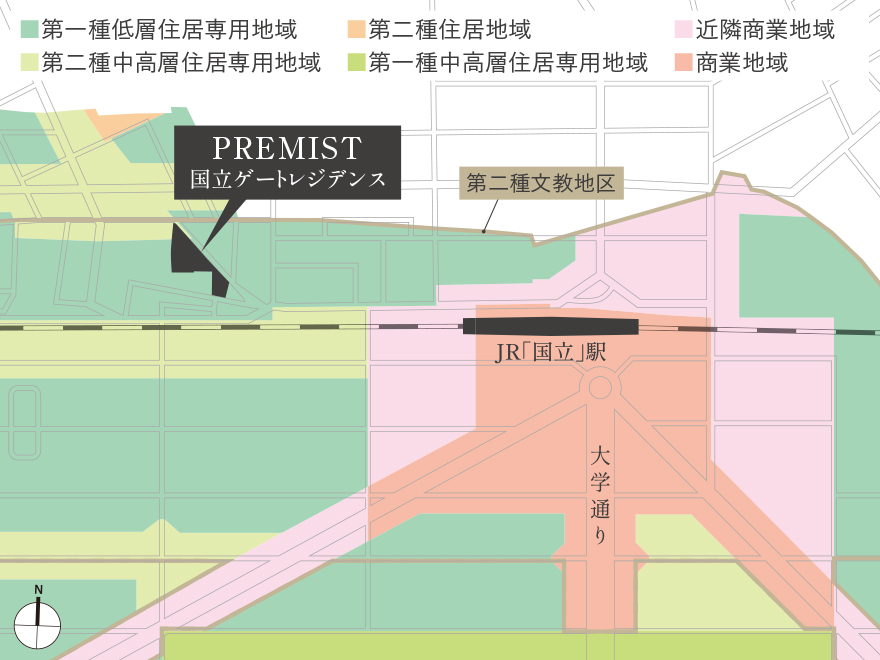 用途地域概念図