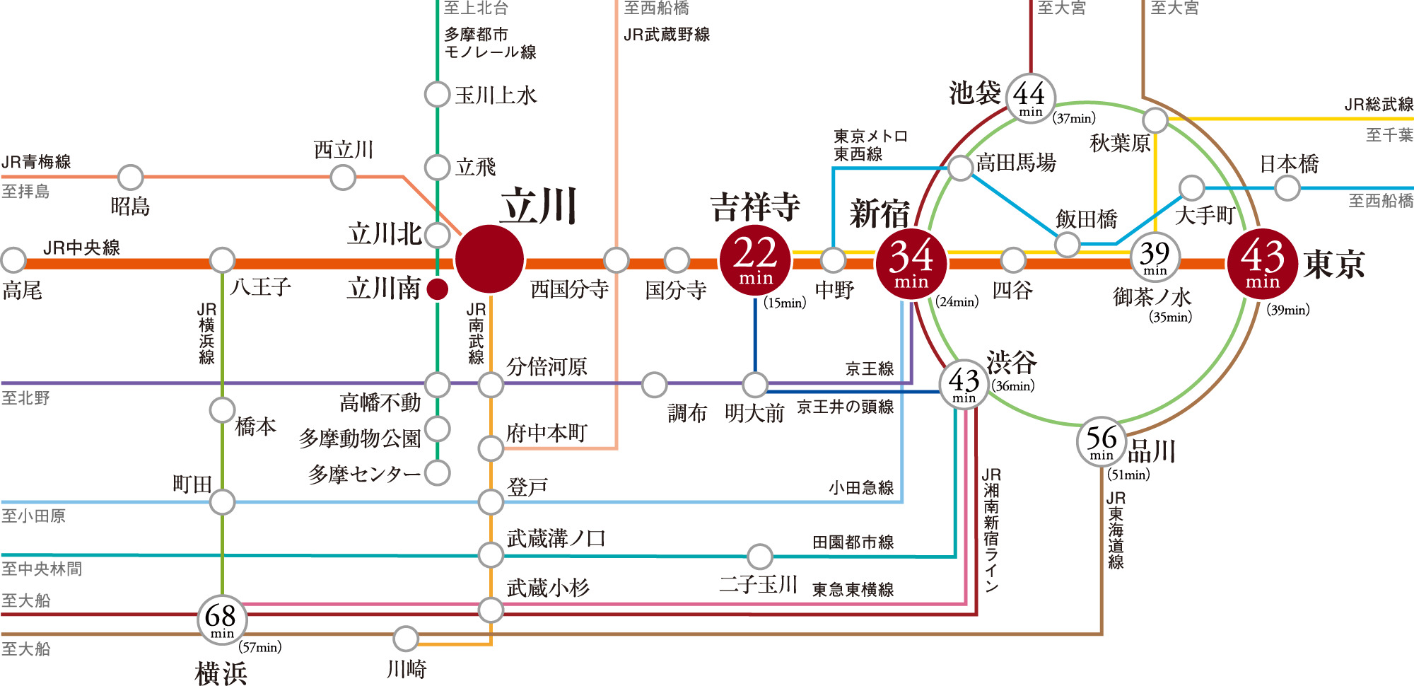 路線図