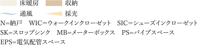 gtypeの間取り