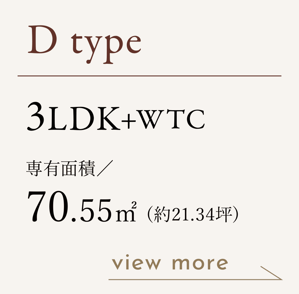 Dtype