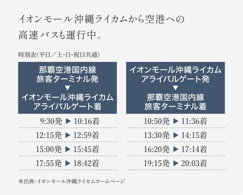 イオンモール沖縄ライカムへの高速バスも運行中。