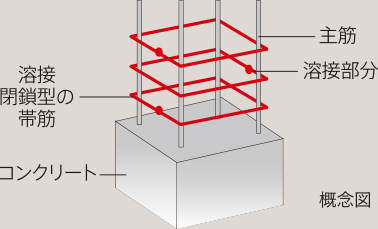 設備画像