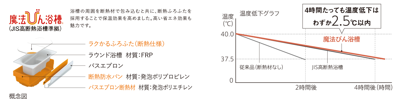 設備画像