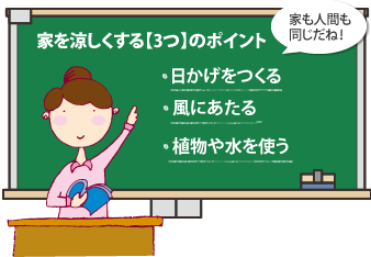 家を涼しくする【3つ】のポイント 日かげをつくる 風にあたる 植物や水を使う