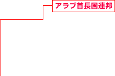 アラブ首長国連邦 建設事業