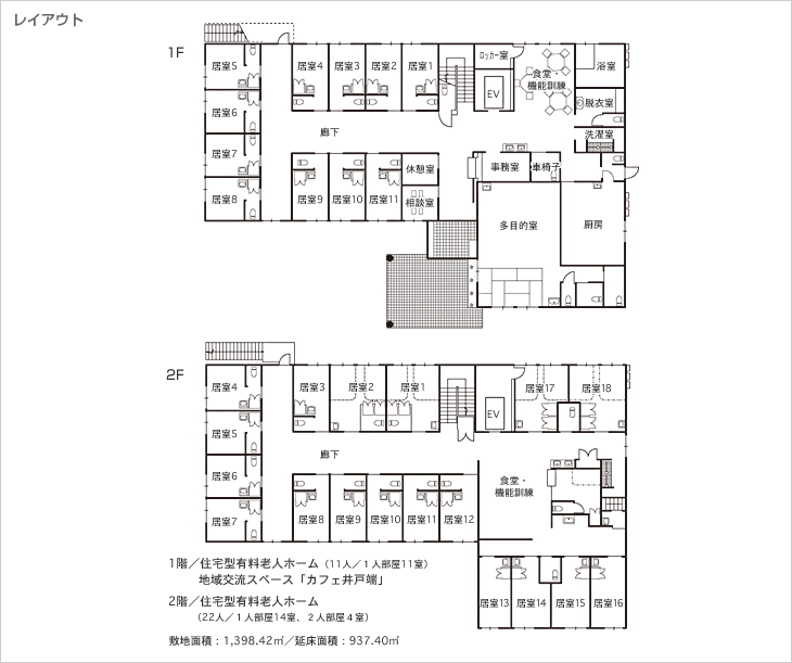 レイアウト　1階/住宅型有料老人ホーム（11人/1人部屋11室） 地域交流スペース「カフェ井戸端」、2階/住宅型有料老人ホーム（22人/1人部屋14室、2人部屋4室）　敷地面積：1,398.42m2／延床面積：937.40m2