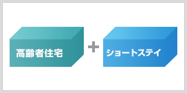 短期、長期の在宅ニーズ イメージ