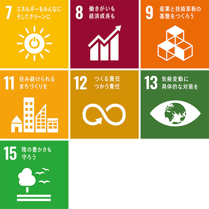 7 エネルギーをみんなにそしてクリーンに 8 働きがいも経済成長も 9 産業と技術革新の基盤をつくろう 11 住み続けられるまちづくりを 12 つくる責任つかう責任 13 気候変動に具体的な対策を 15 陸の豊かさも守ろう