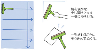 柄を寝かせ、少し傾けたまま一気に滑らせる。／一列終わるごとにぞうきんでぬぐう。