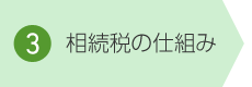 3. 相続税の仕組み