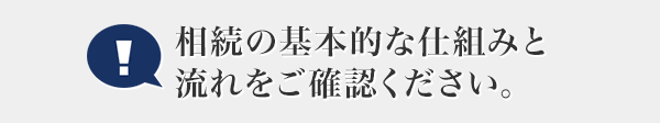 相続の基本的な仕組みと流れをご確認ください。