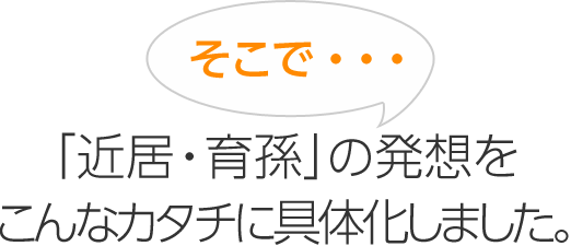 そこで…「「近居・育孫」の発想をこんなカタチに具体化しました。」