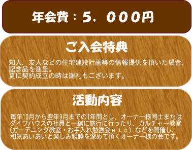 年会費：5,000円