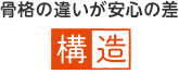 骨格の違いが安心の差　構造