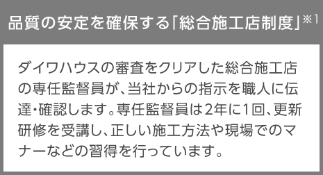 品質の安定を確保する「総合施工店制度」※1…ダイワハウスの審査をクリアした総合施工店の専任監督員が、当社からの指示を職人に伝達・確認します。専任監督員は2年に1回、更新研修を受講し、正しい施工方法や現場でのマナーなどの習得を行っています。