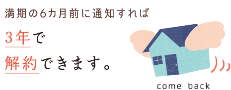 満期の6カ月前に通知すれば3年で解約できます。