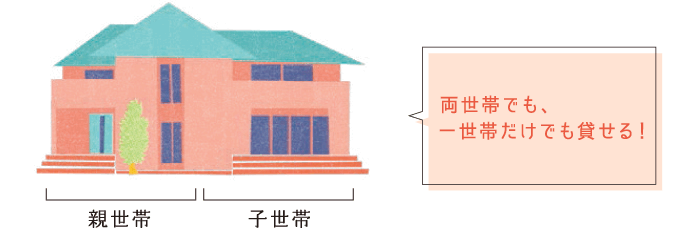 親世帯・子世帯…「両世帯でも、一世帯だけでも貸せる！」