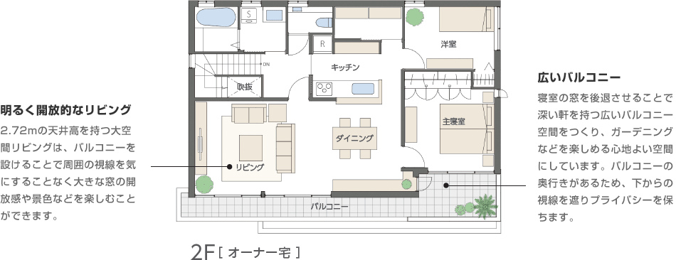 2F[オーナー宅]