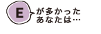 Eが多かったあなたは