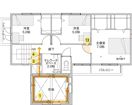 間取り図2F