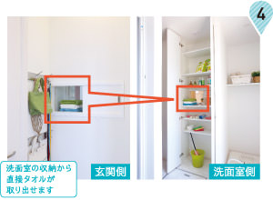 玄関土間収納 洗面室の収納から直接タオルを取り出せます