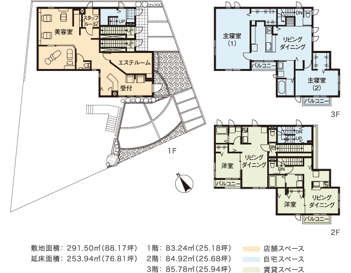 敷地面積：291.50m2（88.17坪）延床面積：253.94m2（76.81坪）1階：83.24m2（25.18坪）2階：84.92m2（25.68坪）3階：85.78m2（25.94坪）