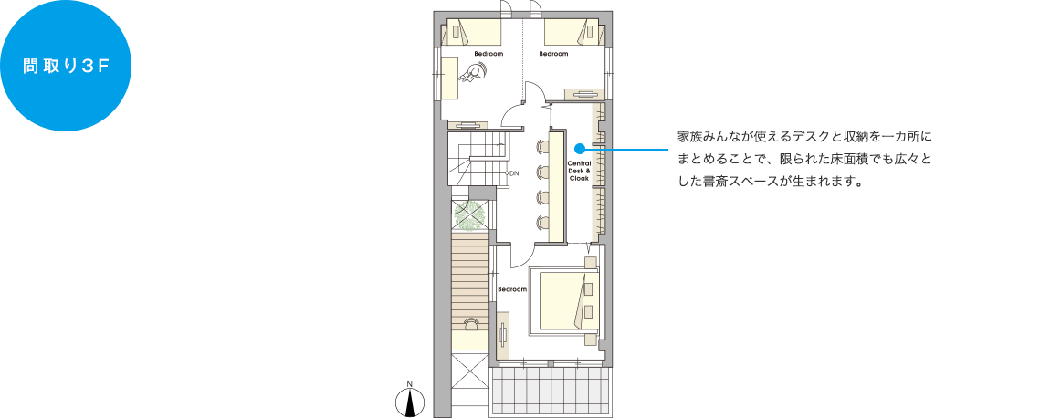 間取り3F