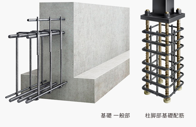 信頼性の高い基礎工法で建物を支えるイメージ画像