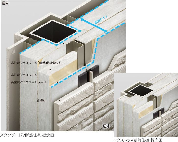 スタンダードV断熱仕様　エクストラV断熱仕様　概念図