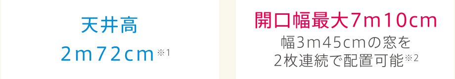 天井高2m72cm※1　開口幅最大7m10cm 幅3m45cmの窓を2枚連続で配置可能※2