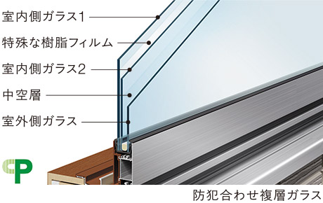 防犯合わせ複層ガラス