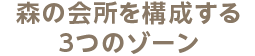 森の会所を構成する3つのゾーン