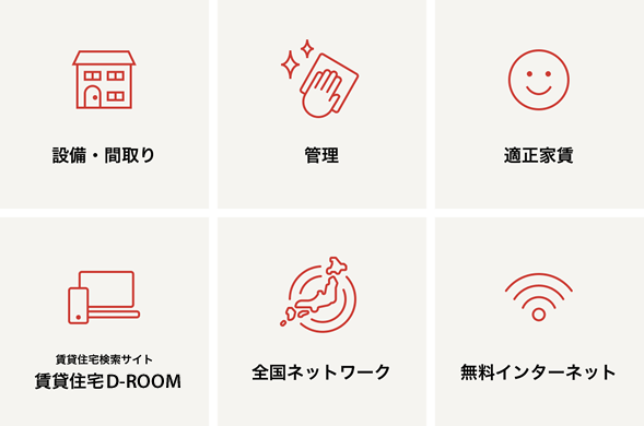 設備・間取り　管理　適正家賃　賃貸住宅D-ROOM　全国ネットワーク　無料インターネット