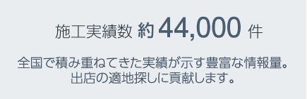 施工実績数 44,000件　全国で積み重ねてきた実績が示す豊富な情報量。出店の適地探しに貢献します。