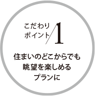 こだわりポイント1 住まいのどこからでも眺望を楽しめるプランに